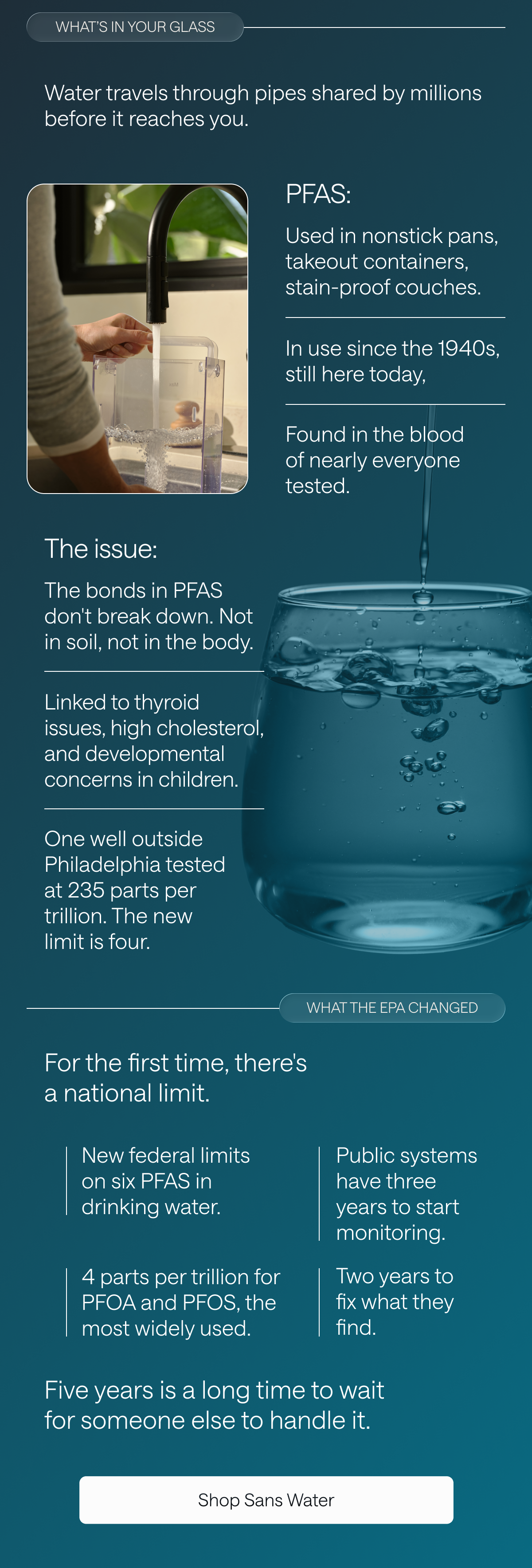 What's in your glass. Shop Sans Water.