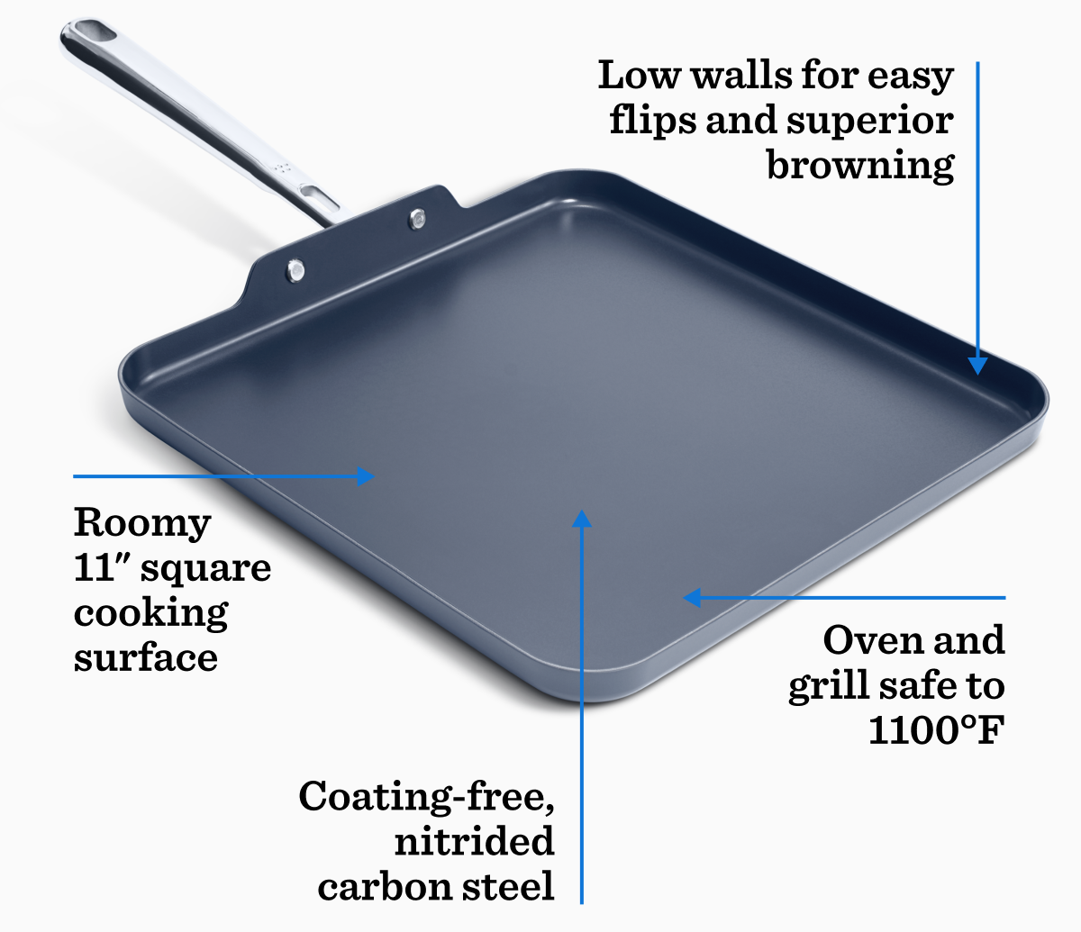 Low walls for easy flips and superior browning