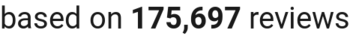 number of reviews