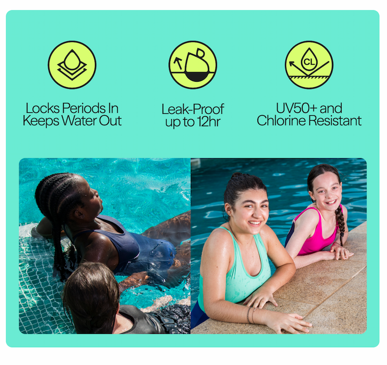 Locks Periods In Keeps Water Out