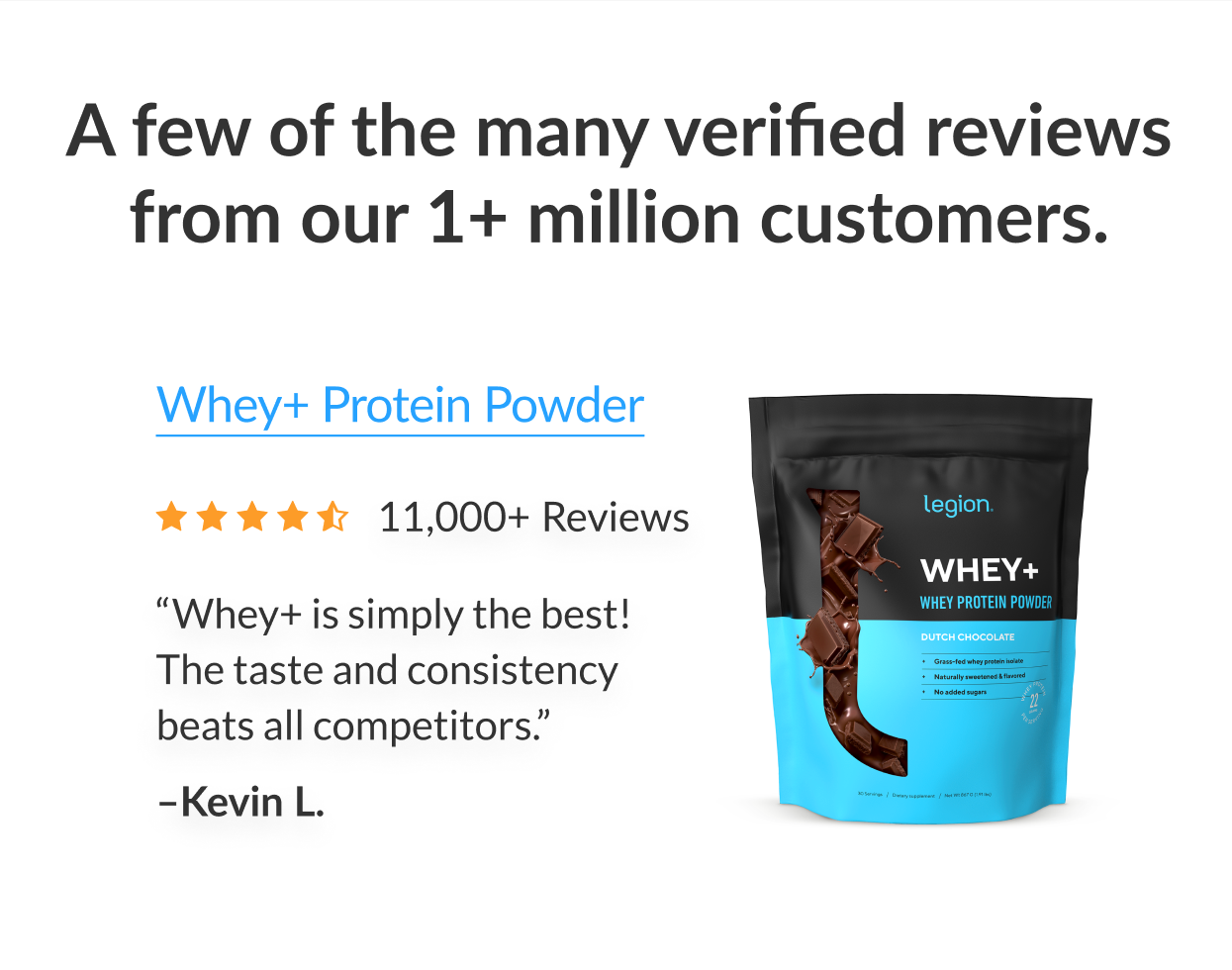 A few of the many verified reviews from our 1+ million customers