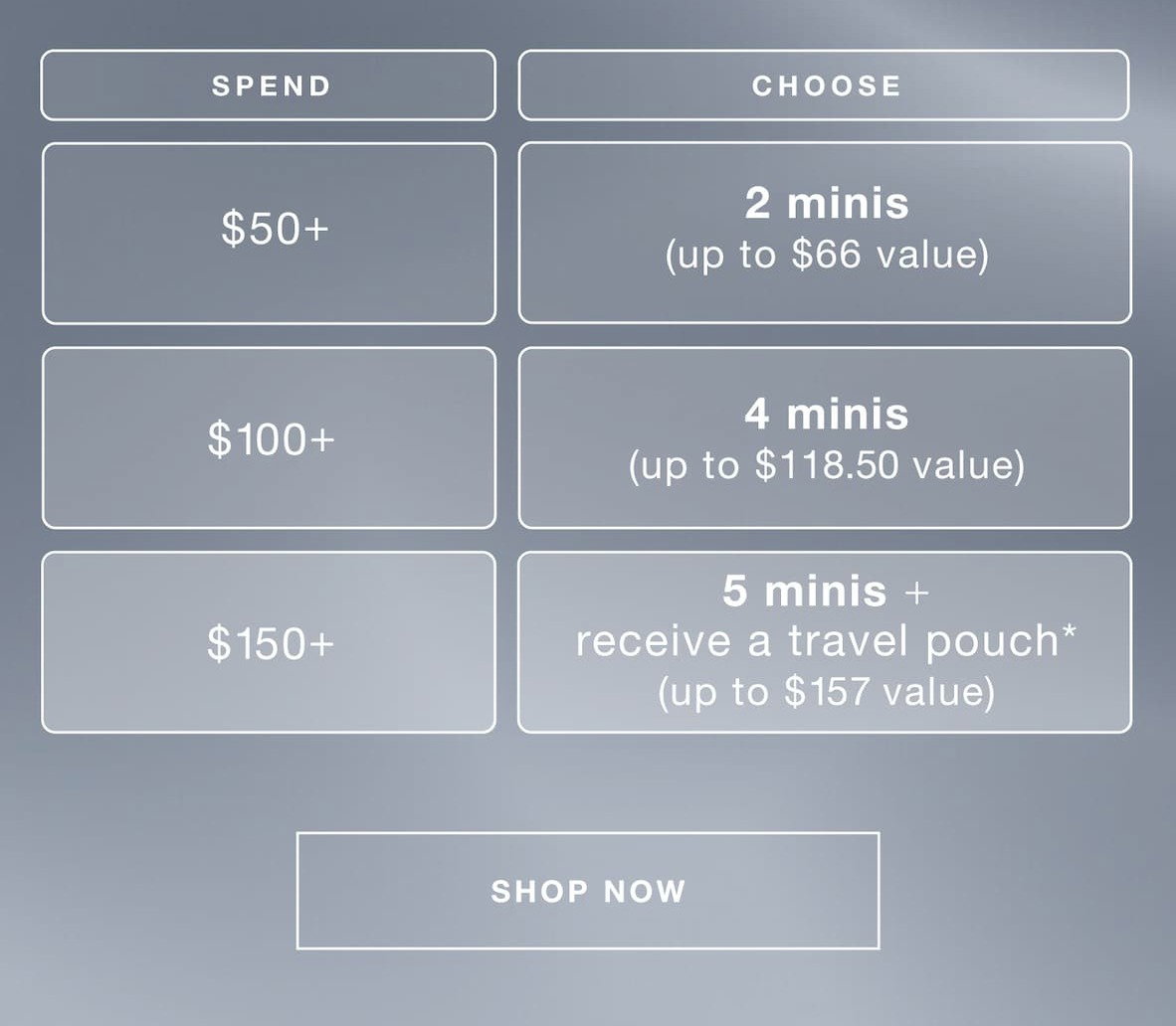 FREE SHIPPING ON ALL ORDERS | choose up to 5 free minis + receive a travel pouch | spend $50+ | choose 2 minis (up to $66 value) | spend $100+ | choose 4 minis (up to $118.50 value)  | spend $150+ | choose 5 minis + receive a free travel pouch (up to $157 value) | SHOP NOW