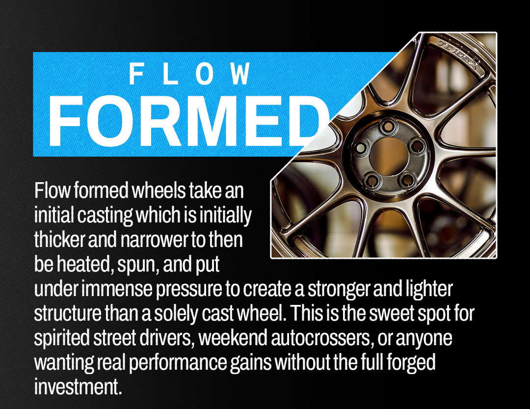 Shop Flow Formed