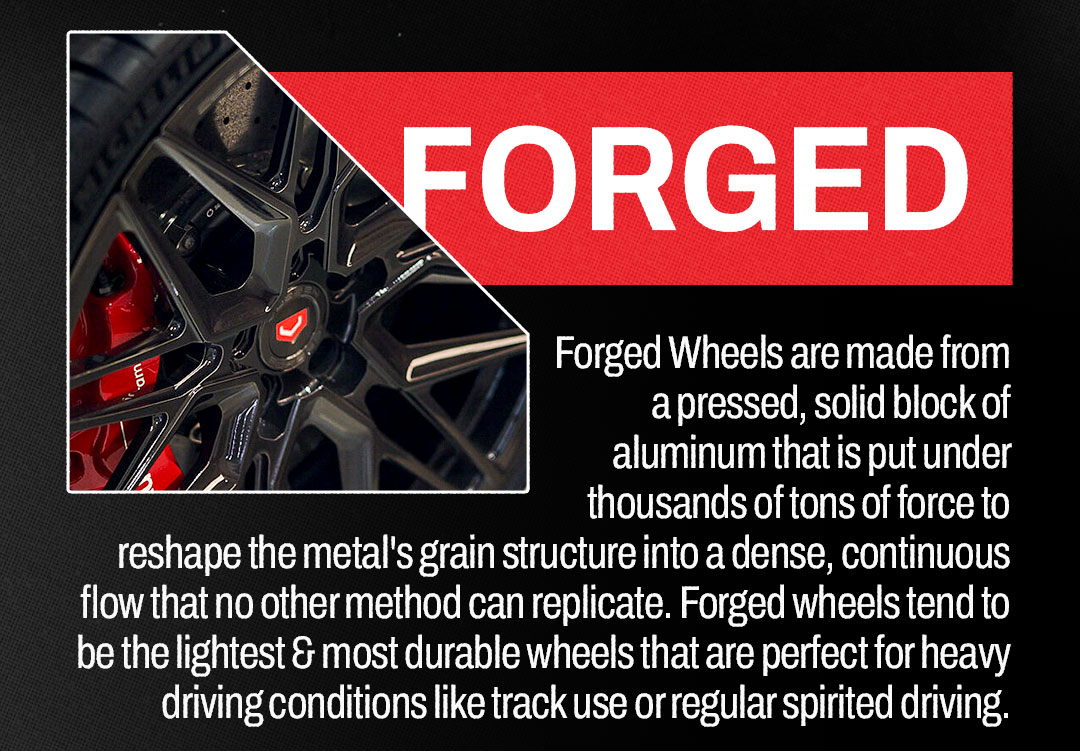 Shop Forged