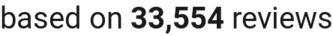 number of reviews