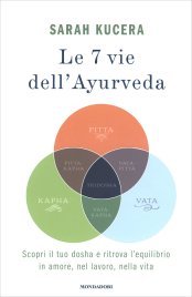 Le 7 Vie dell'Ayurveda
