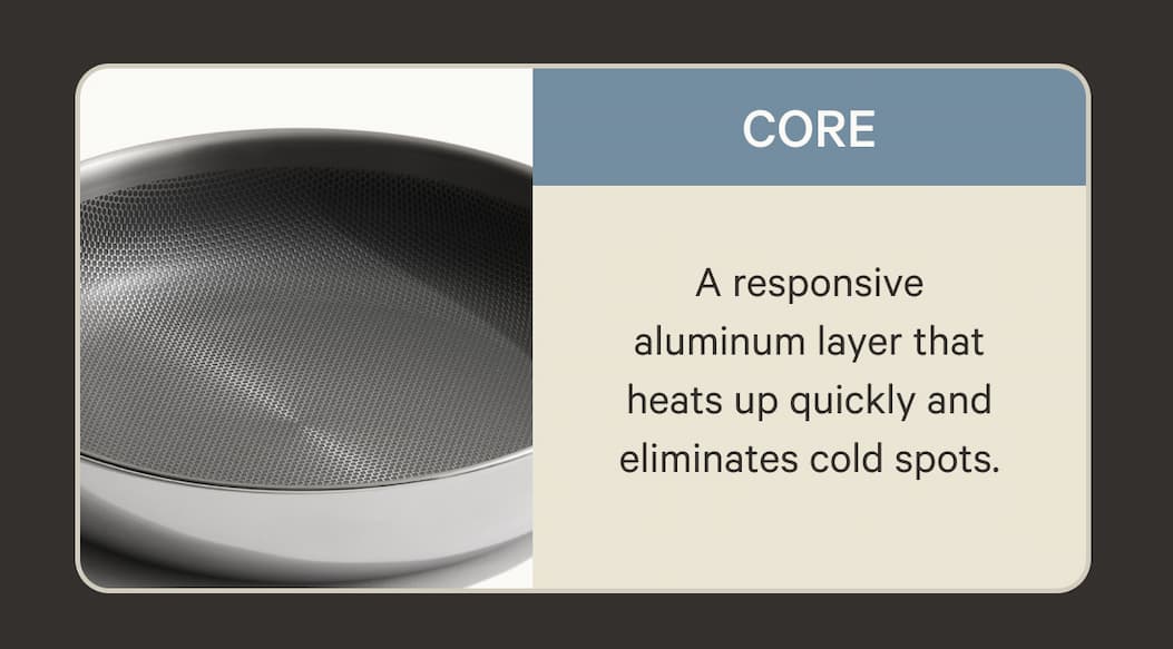 Core | A responsive aluminum layer that heats up quickly and eliminates cold spots.