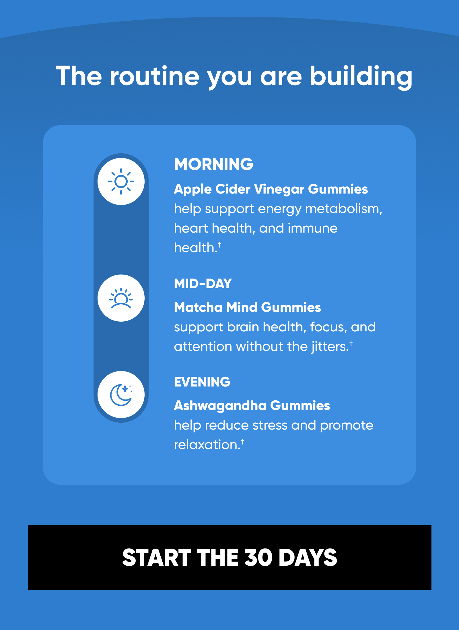 The routine you are building. MORNING Apple Cider Vinegar Gummies help support energy metabolism, heart health, and immune health.†  DAY Matcha Mind Gummies support brain health, focus, and attention without the jitters.†  AFTERNOON Ashwagandha Gummies help reduce stress and promote relaxation.†