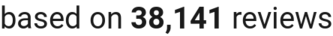 number of reviews