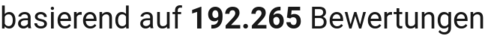number of reviews