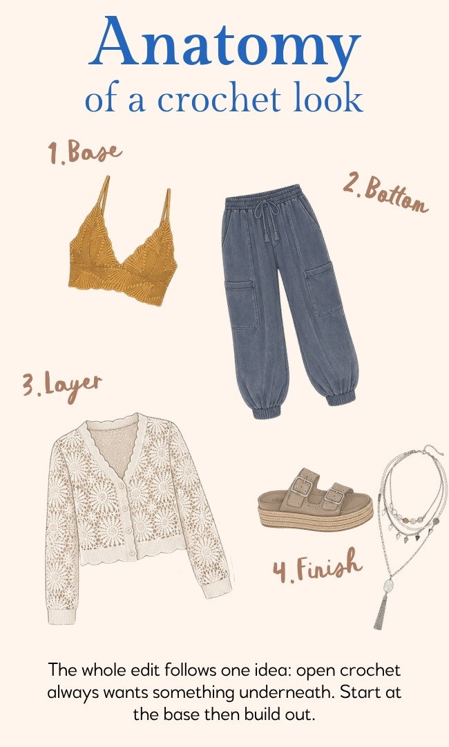 How to Style Crochet