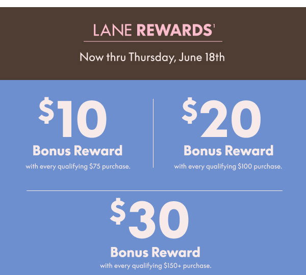 $10 Off $75 | $20 Off $100 | $30 Off $150+
