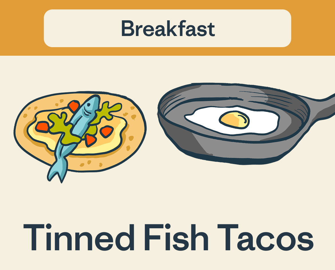 Breakfast Tinned Fish Tacos