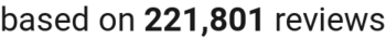 number of reviews