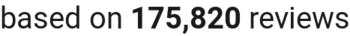 number of reviews