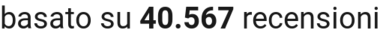 number of reviews