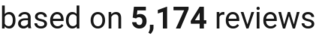 number of reviews