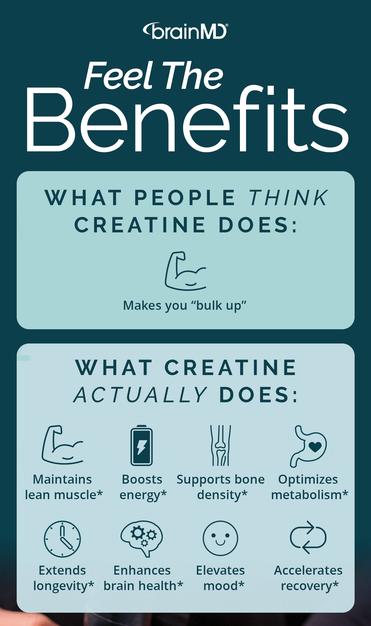 Feel The Benefits