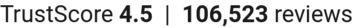 number of reviews