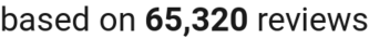 number of reviews