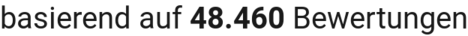 number of reviews