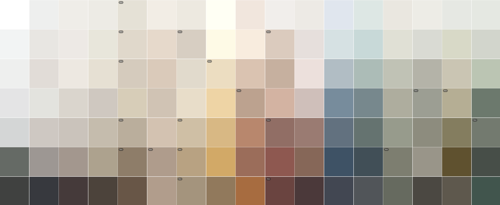 Colour chart