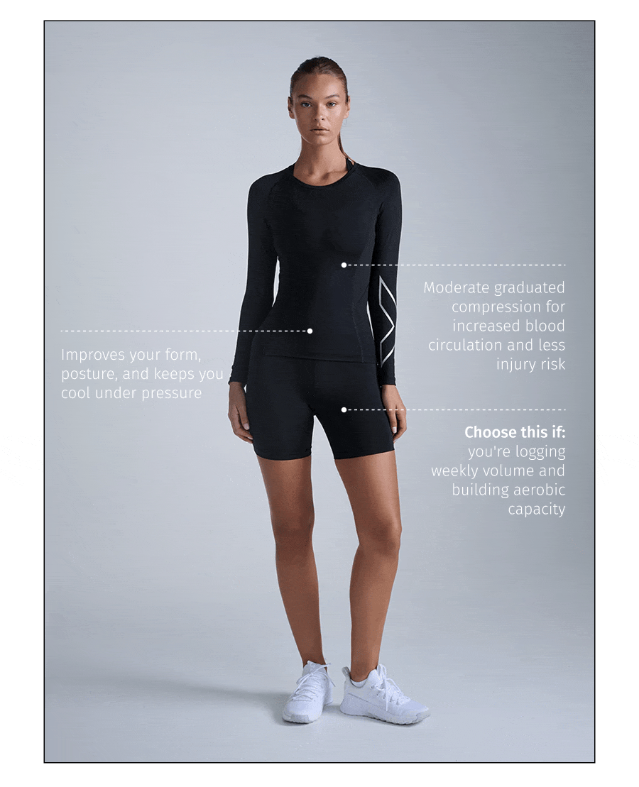 SHOP CORE COMPRESSION