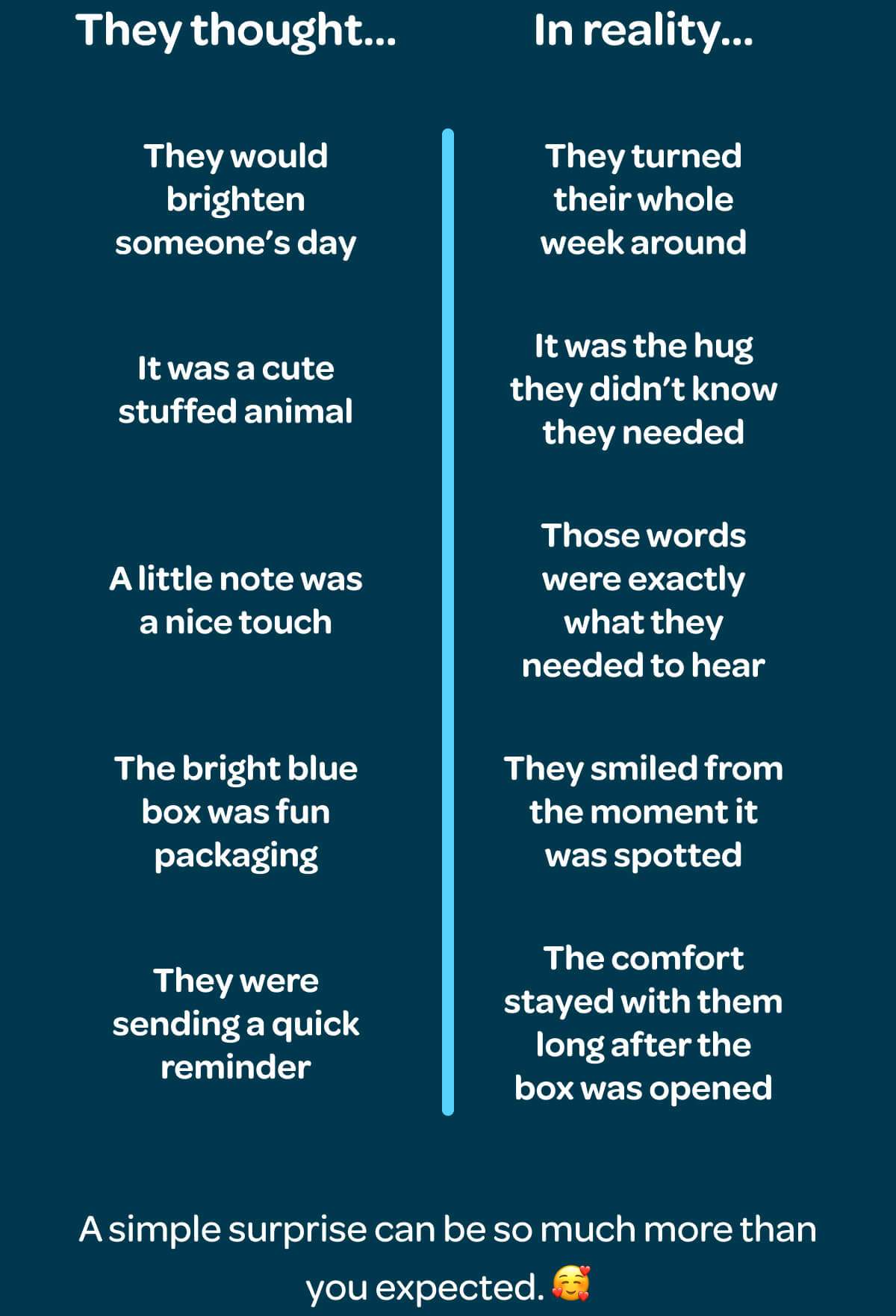 They thought… They would brighten someone’s day It was a cute stuffed animal A little note was a nice touch The bright blue box was fun packaging They were sending a quick reminder In reality… They turned their whole week around It was the hug they didn’t know they needed Those words were exactly what they needed to hear They smiled from the moment it was spotted The comfort stayed with them long after the box was opened A simple surprise can be so much more than you expected. 🥰