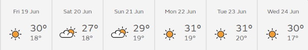 FRENCH ROSÉ WEATHER IS COMING