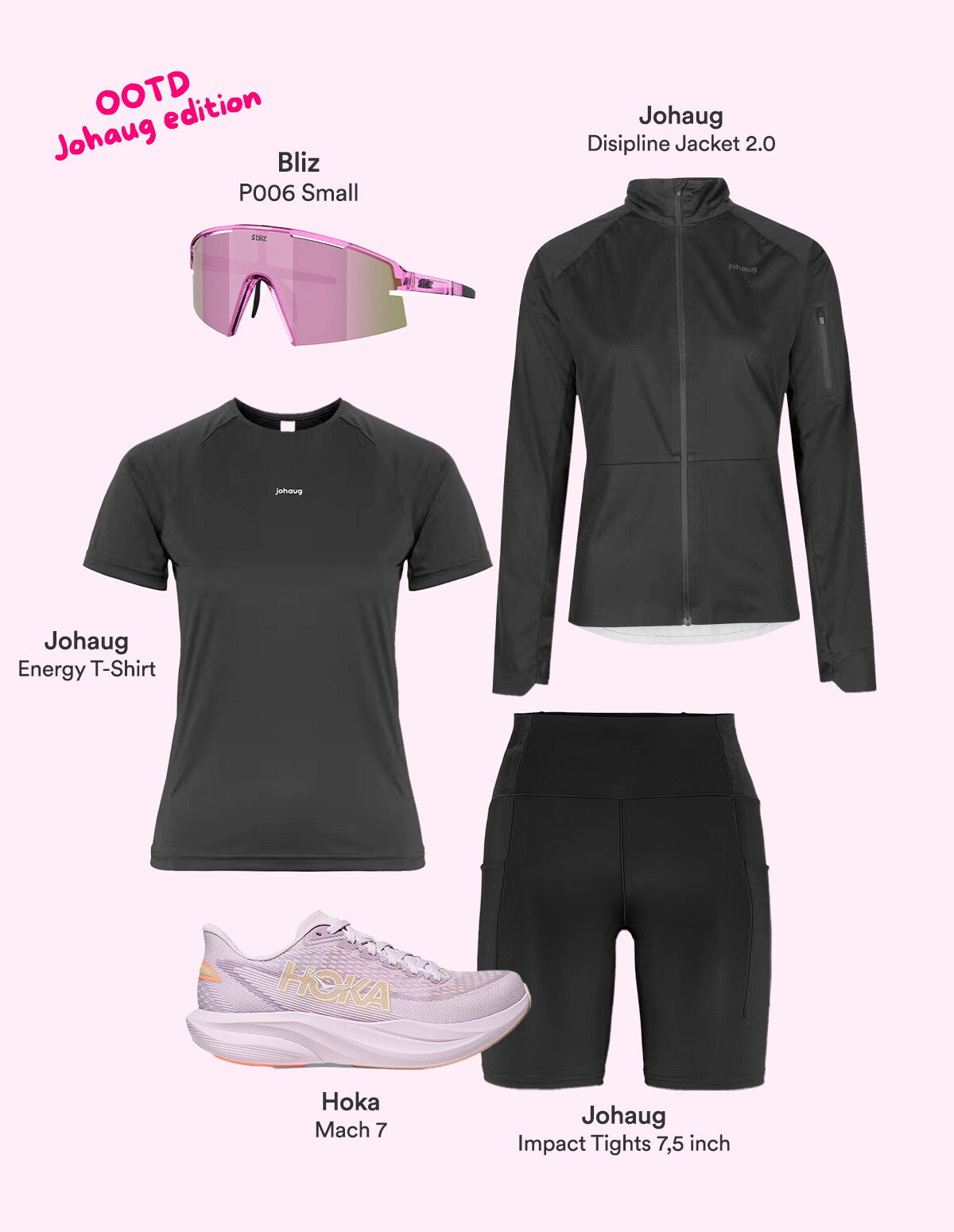 OOTD Johaug