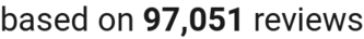 number of reviews