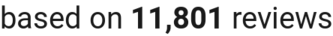 number of reviews