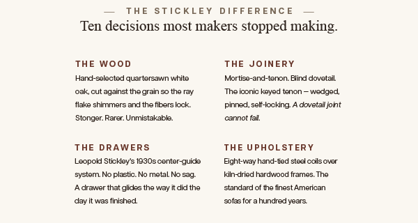 The Stickley Difference