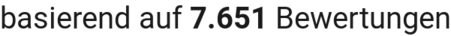 number of reviews