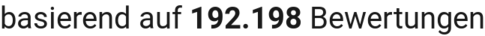 number of reviews