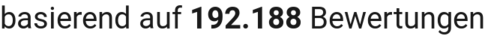 number of reviews