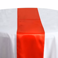 Red satin runner