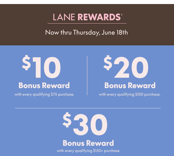 $10 Off $75 | $20 Off $100 | $30 Off $150+