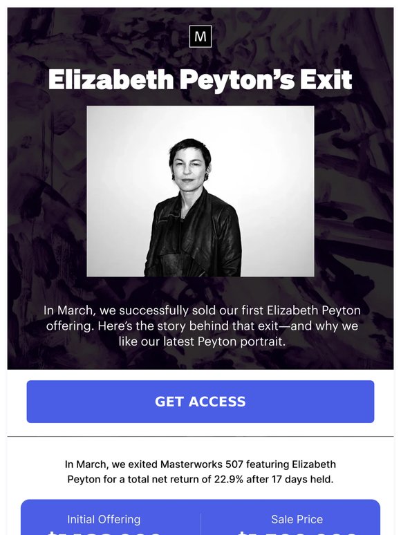 Elizabeth Peyton's 22.9% Return