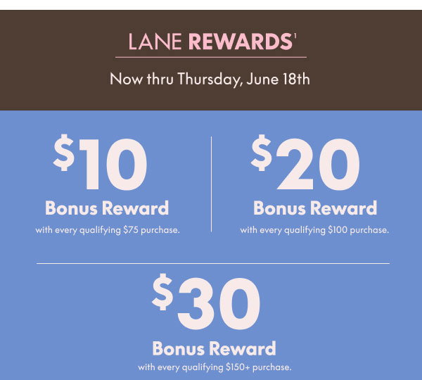 $10 Off $75 | $20 Off $100 | $30 Off $150+