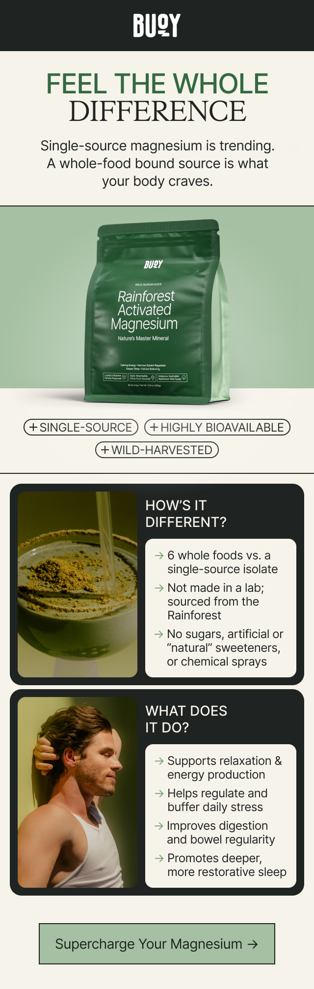Rainforest Activated Magnesium