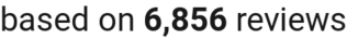 number of reviews