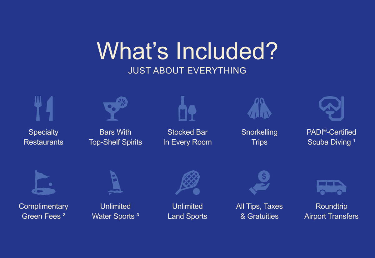 What's Included?