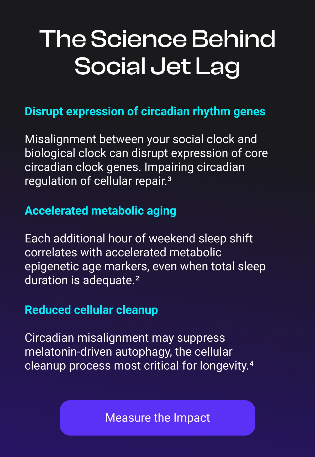 The Science Behind Social Jet Lag Disrupt expression of circadian rhythm genes Misalignment between your social clock and biological clock can disrupt expression of core circadian clock genes. Impairing circadian regulation of cellular repair.³ Accelerated metabolic aging Each additional hour of weekend sleep shift correlates with accelerated metabolic epigenetic age markers, even when total sleep duration is adequate.² Reduced cellular cleanup Circadian misalignment may suppress melatonin-driven autophagy, the cellular cleanup process most critical for longevity.⁴ [MEASURE THE IMPACT]