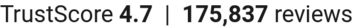 TrustScore