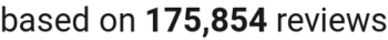 number of reviews