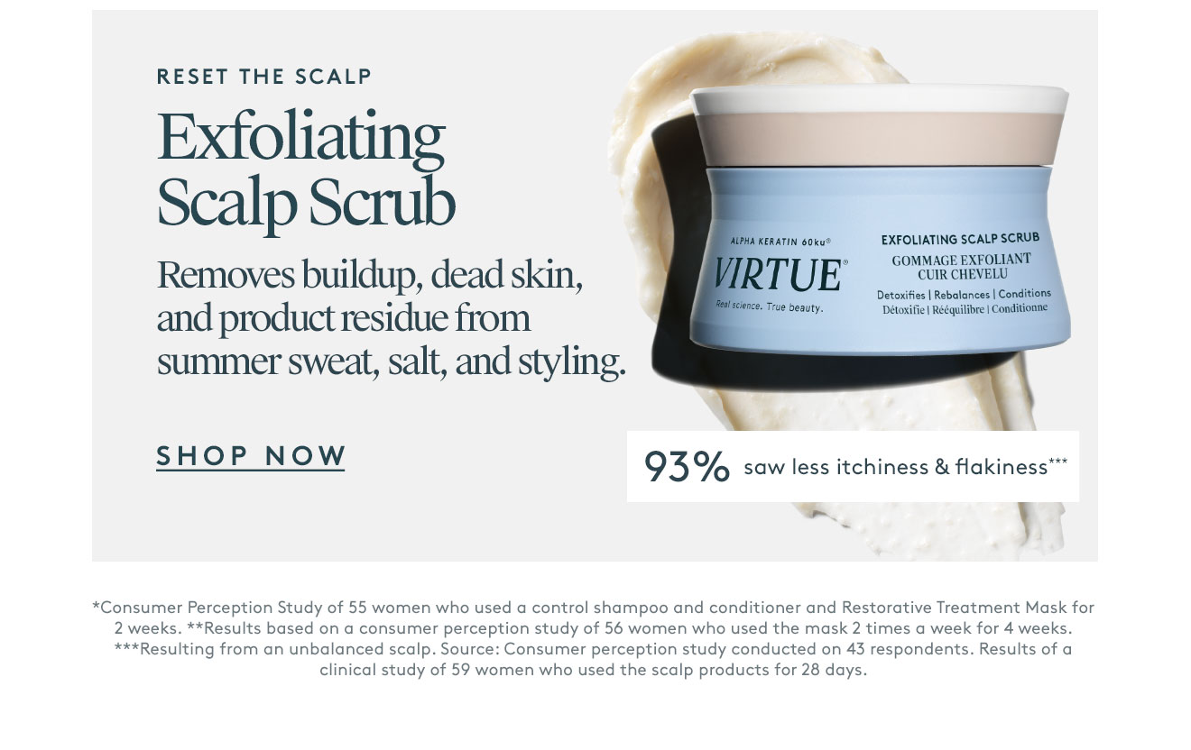 Exfoliating Scalp Scrub