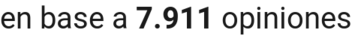 number of reviews
