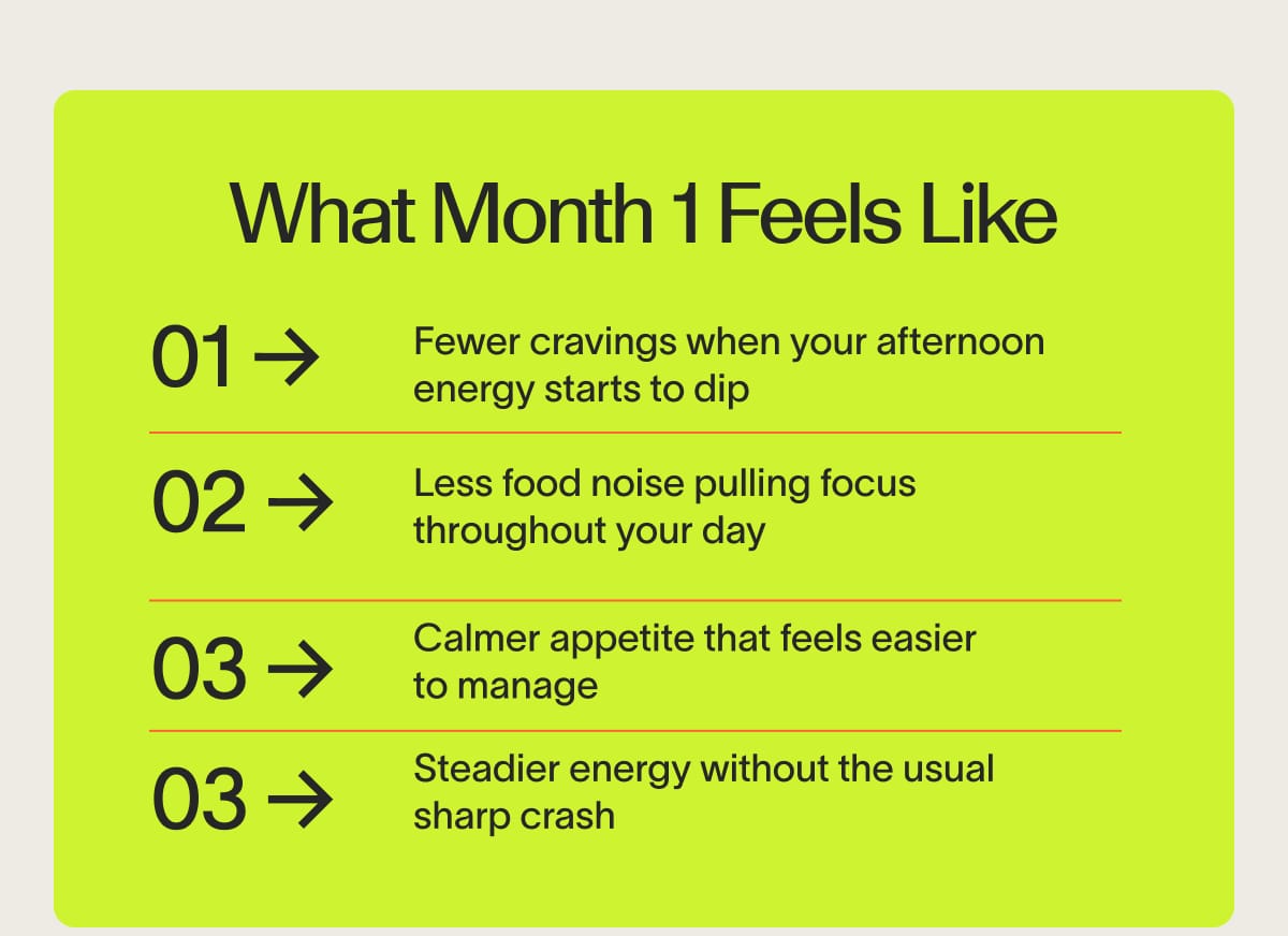 What Month 1 Feels Like