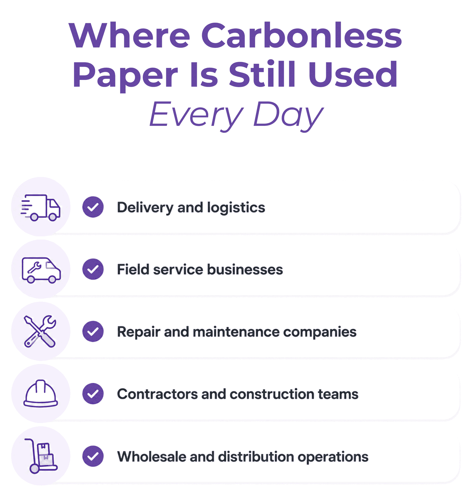 Bond & Carbonless Paper Rolls